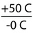 Température d’utilisation : de 0 °C à 50 °C.